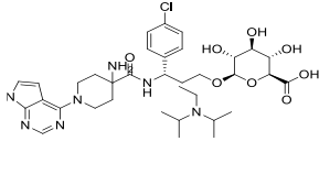 Capivasertib Metabolite M2